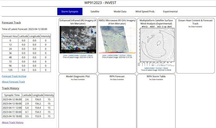 TC 18S(ILSA) set to peak at CAT 4 US by 36h landfall shortly after//Invest 90W cancelled TCFA//Invest 91W//3 Week GTHO maps//1209utc 