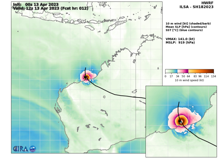Super TC 18S(ILSA) making landfall very close to Pardoo Roadhouse Western Australia, 289km/h gust recorded at Bedout island//1315utc Super TC 18S(ILSA) making landfall very close to Pardoo Roadhouse Western Australia, 289km/h gust recorded at Bedout island//1315utc