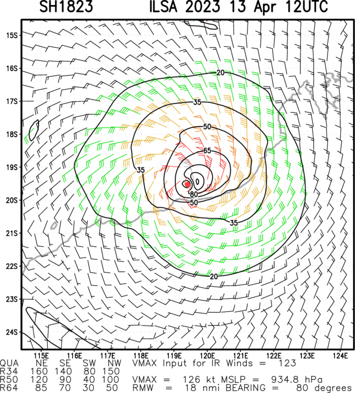 Super TC 18S(ILSA) making landfall very close to Pardoo Roadhouse Western Australia, 289km/h gust recorded at Bedout island//1315utc Super TC 18S(ILSA) making landfall very close to Pardoo Roadhouse Western Australia, 289km/h gust recorded at Bedout island//1315utc