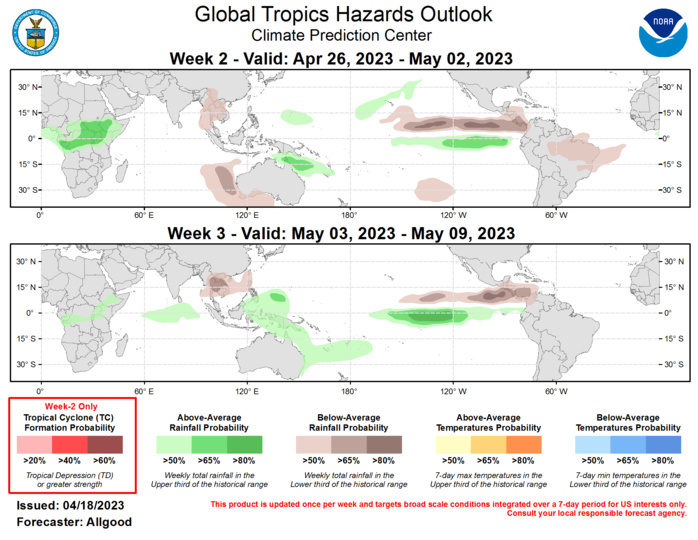 Last Updated - 04/18/23 Valid - 04/26/23 - 05/09/23 The Madden-Julian Oscillation (MJO) remains active, with both the CPC velocity potential and RMM-based MJO indices reflecting a high amplitude signal. The enhanced convective phase is currently traversing the Pacific, resulting in a disruption of the trade winds across the basin. The presentation of the MJO has become somewhat less coherent over the past week, particularly in the OLR field, due to interference with Rossby wave activity over the Maritime Continent and Indian Ocean, a residual suppressed signal near the Date Line, and Kelvin wave activity crossing the Western Hemisphere. Despite this interference, dynamical model MJO index forecasts continue to show a robust signal crossing the eastern Pacific and Western Hemisphere during Week-1. During Week-2, the forecast becomes more uncertain, as the ECMWF shows a potential for renewed Rossby wave interference over the Indian Ocean, and the GEFS exhibits a fast and weak propagation across the Indian Ocean, with the signal reaching the Maritime Continent or even the West Pacific by the end of Week-2. During Week-3, both the GEFS and ECMWF show a more robust MJO signal emerging over the West Pacific. Based on these outlooks, the MJO is favored to remain a dominant driver of broad-scale global tropical convective anomalies during the outlook period, with the signal potentially having a greater impact during Week-3 compared to Week-2. A slow transition from ENSO-neutral conditions to a warmer equatorial Pacific may also be playing a role in the complex evolution of the subseasonal signal.  No new tropical cyclones formed subsequent to powerful Cyclone Ilsa, which made landfall along Western Australia's coast on 13 April near Port Hedland at strong Category-4 intensity on the Saffir-Simpson scale. There is a slight potential for tropical cyclogenesis southeast of Guam during Week-1, which may bring impacts to the vicinity of Guam or nearby islands during the beginning of the Week-2 period. During Week-2, there are no regions favored for tropical cyclone development, as dynamical models show a fairly quiet pattern and climatological development is low during late April and early May.  The precipitation outlooks for Weeks 2 and 3 are based on a consensus of GEFS, ECMWF, and CFS dynamical model guidance, and canonical precipitation patterns during MJO events propagating from the Maritime Continent to the West Pacific, particularly for Week-3. Below-normal precipitation favored for portions of Southeast Asia and the southeastern Indian Ocean are based on dynamical model guidance and are not consistent with Indian Ocean MJO events. The dry signals in these regions could be due to Rossby wave influence or a faster MJO propagation to the Maritime Continent or West Pacific. Dynamical models also favor a persistent wet pattern for portions of Africa, and wet conditions across the equatorial East Pacific in response to warming sea surface temperatures. Wet conditions may continue to exacerbate flooding conditions across portions of Ecuador and Peru.