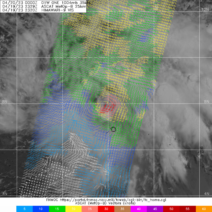 192329Z METOP-B FULL-COVERAGE ASCAT PASS