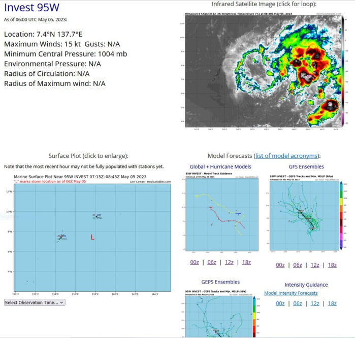 Invest 93W// Invest 95W// 3 week GTHO maps// 0506utc