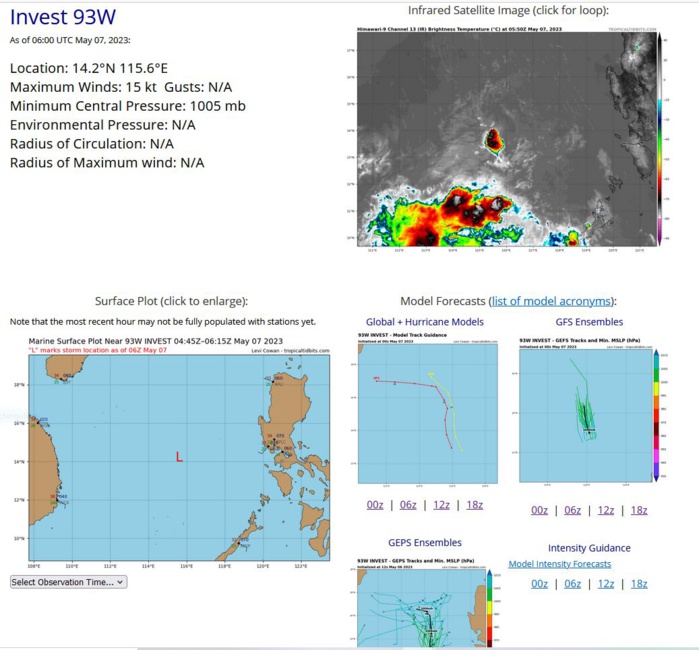 THE AREA OF CONVECTION (INVEST 93W) PREVIOUSLY LOCATED NEAR 11.1N 116.8E HAS DISSIPATED AND IS NO LONGER SUSPECT FOR THE DEVELOPMENT OF A SIGNIFICANT TROPICAL CYCLONE IN THE NEXT 24 HOURS. THE AREA OF CONVECTION (INVEST 93W) PREVIOUSLY LOCATED NEAR 11.1N 116.8E HAS DISSIPATED AND IS NO LONGER SUSPECT FOR THE DEVELOPMENT OF A SIGNIFICANT TROPICAL CYCLONE IN THE NEXT 24 HOURS.