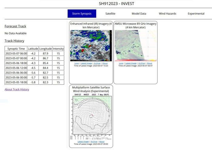 Invest 93W// Invest 95S// 0706utc
