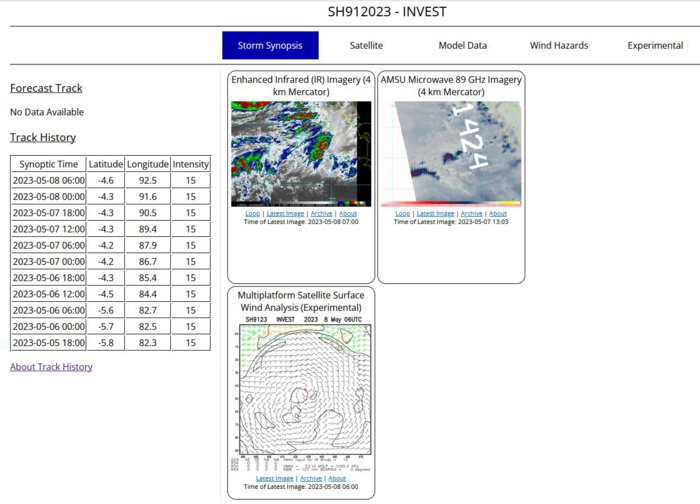 Invest 91B //Invest 91S// 0806utc