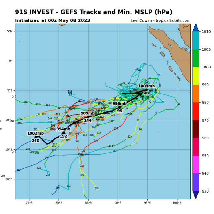Invest 91B //Invest 91S// 0806utc