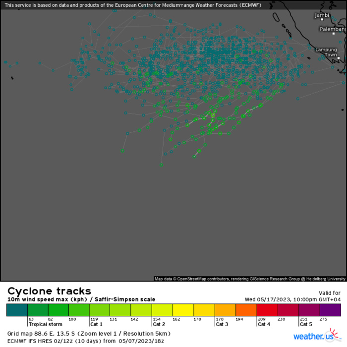 Invest 91B //Invest 91S// 0806utc