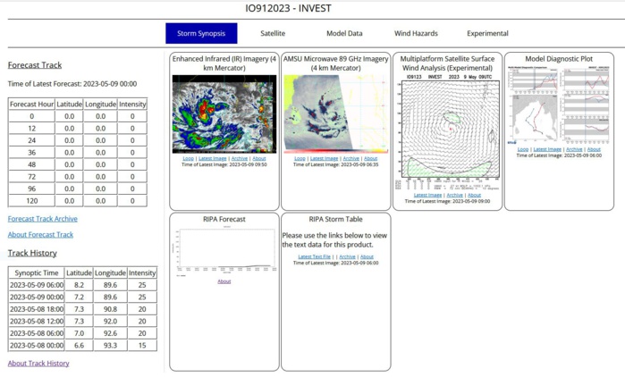 AN AREA OF CONVECTION (INVEST 91B) PREVIOUSLY LOCATED NEAR 7.3N  92.0E IS NOW LOCATED NEAR 7.2N 89.6E, APPROXIMATELY 321 NM SOUTHWEST OF  PORT BLAIR. MULTISPECTRAL SATELLITE IMAGERY (MSI) AND A 082312Z 91GHZ  SSMIS MICROWAVE IMAGE REVEAL A DEPRESSION-LIKE STRUCTURE WITH FORMATIVE  CONVECTIVE BANDING. 91B HAS BECOME MUCH MORE ORGANIZED, WITH NUMEROUS  OVERSHOOTING CLOUD TOPS WITHIN THE BROADER CONVECTIVE CANOPY.  ENVIRONMENTAL ANALYSIS INDICATES FAVORABLE CONDITIONS FOR DEVELOPMENT  WITH IMPROVING EQUATORWARD OUTFLOW, LOW (5-10KT) VWS, AND VERY WARM (31- 32C) SST. AS 91B CONTINUES TO CONSOLIDATE, GLOBAL DETERMINISTIC AND  ENSEMBLE MODELS ARE IN STRONG AGREEMENT THAT IT WILL INTENSIFY IN  RESPONSE TO A WESTERLY WIND BURST OVER THE SOUTHERN PORTION OF THE BAY OF  BENGAL WHICH IS ENHANCING THE POTENTIAL FOR TC DEVELOPMENT. MAXIMUM  SUSTAINED SURFACE WINDS ARE ESTIMATED AT 23 TO 28 KNOTS. MINIMUM SEA  LEVEL PRESSURE IS ESTIMATED TO BE NEAR 1004 MB. THE POTENTIAL FOR THE  DEVELOPMENT OF A SIGNIFICANT TROPICAL CYCLONE WITHIN THE NEXT 24 HOURS IS  UPGRADED TO MEDIUM. AN AREA OF CONVECTION (INVEST 91B) PREVIOUSLY LOCATED NEAR 7.3N  92.0E IS NOW LOCATED NEAR 7.2N 89.6E, APPROXIMATELY 321 NM SOUTHWEST OF  PORT BLAIR. MULTISPECTRAL SATELLITE IMAGERY (MSI) AND A 082312Z 91GHZ  SSMIS MICROWAVE IMAGE REVEAL A DEPRESSION-LIKE STRUCTURE WITH FORMATIVE  CONVECTIVE BANDING. 91B HAS BECOME MUCH MORE ORGANIZED, WITH NUMEROUS  OVERSHOOTING CLOUD TOPS WITHIN THE BROADER CONVECTIVE CANOPY.  ENVIRONMENTAL ANALYSIS INDICATES FAVORABLE CONDITIONS FOR DEVELOPMENT  WITH IMPROVING EQUATORWARD OUTFLOW, LOW (5-10KT) VWS, AND VERY WARM (31- 32C) SST. AS 91B CONTINUES TO CONSOLIDATE, GLOBAL DETERMINISTIC AND  ENSEMBLE MODELS ARE IN STRONG AGREEMENT THAT IT WILL INTENSIFY IN  RESPONSE TO A WESTERLY WIND BURST OVER THE SOUTHERN PORTION OF THE BAY OF  BENGAL WHICH IS ENHANCING THE POTENTIAL FOR TC DEVELOPMENT. MAXIMUM  SUSTAINED SURFACE WINDS ARE ESTIMATED AT 23 TO 28 KNOTS. MINIMUM SEA  LEVEL PRESSURE IS ESTIMATED TO BE NEAR 1004 MB. THE POTENTIAL FOR THE  DEVELOPMENT OF A SIGNIFICANT TROPICAL CYCLONE WITHIN THE NEXT 24 HOURS IS  UPGRADED TO MEDIUM.