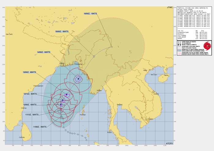 FORECAST REASONING. SIGNIFICANT FORECAST CHANGES: THIS INITIAL PROGNOSTIC REASONING MESSAGE ESTABLISHES THE FORECAST PHILOSOPHY. FORECAST DISCUSSION: TC 01B HAS BEEN STRUGGLING WITH MID LEVEL DRY AIR ENTRAINMENT OVER THE PAST 36-48 HOURS, HOWEVER, IT APPEARS THE MID LEVELS HAVE OBTAINED ENOUGH MOISTURE TO FEED FURTHER TROPICAL DEVELOPMENT AT THIS TIME. AFTER SPENDING THE PAST SEVERAL HOURS CONSOLIDATING INTO A MORE DEFINED SYSTEM, TC 01B HAS SPENT THE PAST 6 HOURS IN A SOMEWHAT QUASI-STATIONARY POSTURE. BETWEEN TAUS 12 AND 24, TC 01B WILL TRACK NORTHWARD AS IT IS WEDGED BETWEEN TWO SUBTROPICAL RIDGES, ONE TO THE WEST AND ONE TO THE EAST. DURING THIS TIME, THE INTENSITY WILL STEADILY INCREASE TO 65 KNOTS BY TAU 24. BY TAU 36, THE STR TO THE EAST WILL BUILD INTO THE AREA SOUTHEAST OF THE SYSTEM, STEERING TC 01B IN A NORTHEASTWARD DIRECTION AS IT WILL CONTINUE TO INCREASE IN INTENSITY TO 80 KNOTS. BY TAUS 48 AND 72, TC 01B WILL PICK UP IN TRACK SPEED AND INTENSIFY TO 85 KNOTS AND 90 KNOTS RESPECTIVELY. LANDFALL WILL OCCUR ON OR ABOUT TAU 78 NEAR SITTWE, MYANMAR. AFTERWARDS, TC 01B WILL STEADILY DECREASE IN INTENSITY AND DISSIPATE DUE TO LAND INTERACTION THROUGH TAUS 96 AND 120. FORECAST REASONING. SIGNIFICANT FORECAST CHANGES: THIS INITIAL PROGNOSTIC REASONING MESSAGE ESTABLISHES THE FORECAST PHILOSOPHY. FORECAST DISCUSSION: TC 01B HAS BEEN STRUGGLING WITH MID LEVEL DRY AIR ENTRAINMENT OVER THE PAST 36-48 HOURS, HOWEVER, IT APPEARS THE MID LEVELS HAVE OBTAINED ENOUGH MOISTURE TO FEED FURTHER TROPICAL DEVELOPMENT AT THIS TIME. AFTER SPENDING THE PAST SEVERAL HOURS CONSOLIDATING INTO A MORE DEFINED SYSTEM, TC 01B HAS SPENT THE PAST 6 HOURS IN A SOMEWHAT QUASI-STATIONARY POSTURE. BETWEEN TAUS 12 AND 24, TC 01B WILL TRACK NORTHWARD AS IT IS WEDGED BETWEEN TWO SUBTROPICAL RIDGES, ONE TO THE WEST AND ONE TO THE EAST. DURING THIS TIME, THE INTENSITY WILL STEADILY INCREASE TO 65 KNOTS BY TAU 24. BY TAU 36, THE STR TO THE EAST WILL BUILD INTO THE AREA SOUTHEAST OF THE SYSTEM, STEERING TC 01B IN A NORTHEASTWARD DIRECTION AS IT WILL CONTINUE TO INCREASE IN INTENSITY TO 80 KNOTS. BY TAUS 48 AND 72, TC 01B WILL PICK UP IN TRACK SPEED AND INTENSIFY TO 85 KNOTS AND 90 KNOTS RESPECTIVELY. LANDFALL WILL OCCUR ON OR ABOUT TAU 78 NEAR SITTWE, MYANMAR. AFTERWARDS, TC 01B WILL STEADILY DECREASE IN INTENSITY AND DISSIPATE DUE TO LAND INTERACTION THROUGH TAUS 96 AND 120.