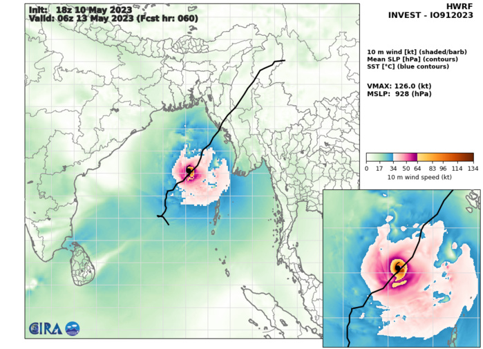 TC 01B is forecast to rapidly intensify after 24hours// 3 Week GTHO maps// 1103utc