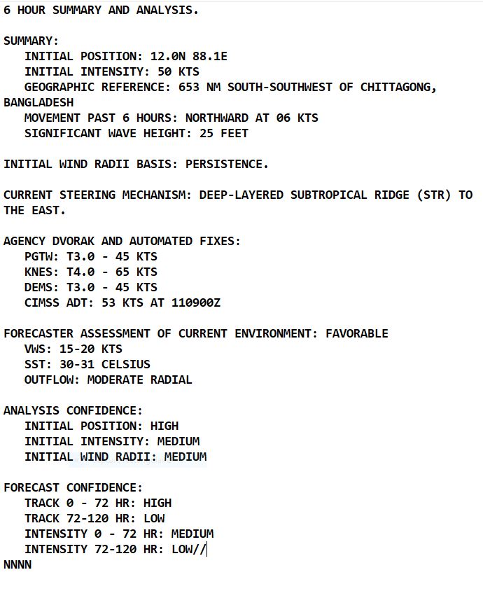 TC 01B(MOCHA) is rapidly intensifying with forecast landfall SE of CHITTAGONG shortly before 72hours//1115utc