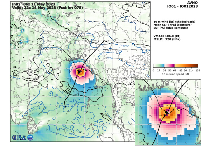 TC 01B(MOCHA) is rapidly intensifying with forecast landfall SE of CHITTAGONG shortly before 72hours//1115utc