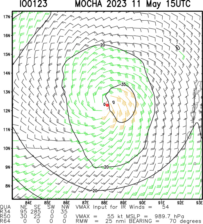TC 01B(MOCHA) is rapidly intensifying with forecast landfall SE of CHITTAGONG shortly before 72hours//1115utc