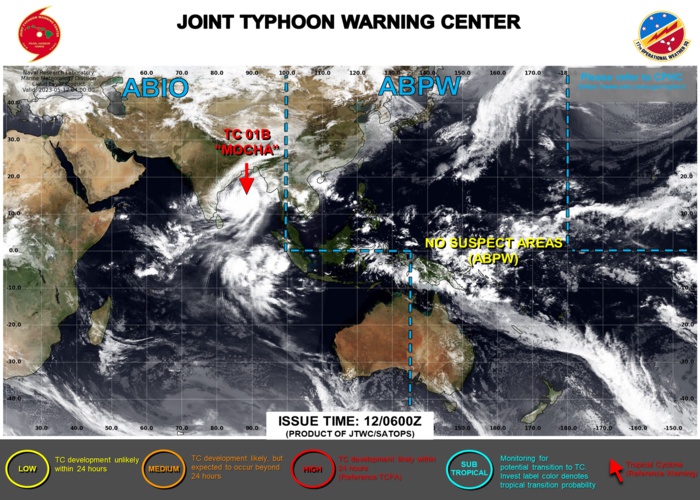 JTWC IS ISSUING 6HOURLY WARNINGS AND 3HOURLY SATELLITE BULLETINS ON TC 01B(MOCHA).