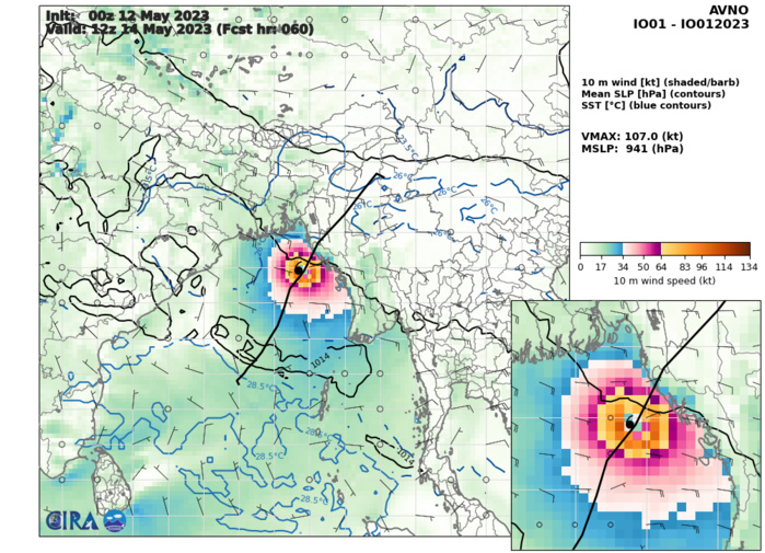 TC 01B(MOCHA) rapidly intensifying to CAT 3 US within 24h forecast landfall near Sittwe shortly after 48h// 1209utc 