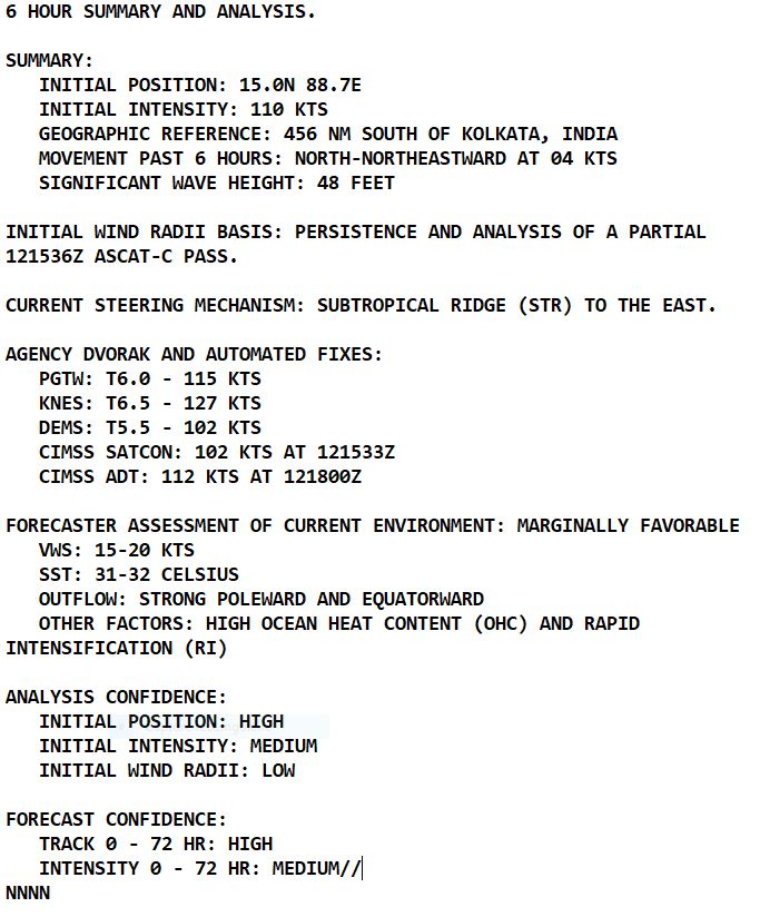 TC 01B(MOCHA) strong CAT 3 US to make landfall by 42h between COX'S BAZAR and SITTWE// Invest 92S// 1221utc