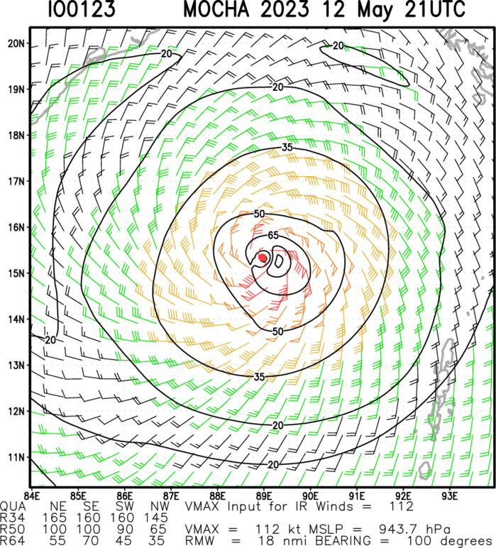 TC 01B(MOCHA) strong CAT 3 US to make landfall by 42h between COX'S BAZAR and SITTWE// Invest 92S// 1221utc
