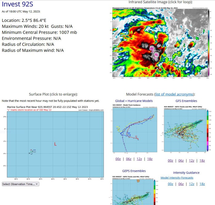 AN AREA OF CONVECTION (INVEST 92S) HAS PERSISTED NEAR 2.3S  86.6E, APPROXIMATELY 894 NM EAST-NORTHEAST OF DIEGO GARCIA. ANIMATED  ENHANCED INFRARED SATELLITE IMAGERY DEPICTS BROAD MID-TO-HIGH LEVEL  CYCLONIC TURING WITH BUILDING CONVECTION OVER AN ASSESSED LOW LEVEL  CIRCULATION (LLC). A PARTIAL 121204Z SSMIS 91GHZ PASS SHOWS EVIDENCE OF  LOW LEVEL TURNING WITH FRAGMENTED BANDING ASSOCIATED WITH ISOLATED  THUNDERSTORM ACTIVITY. ENVIRONMENTAL ANALYSIS SHOWS THAT 92S IS IN A  MARGINALLY FAVORABLE ENVIRONMENT FOR DEVELOPMENT DEFINED BY STRONG  WESTWARD AND POLEWARD OUTFLOW ALOFT, AN IMPRESSIVE 850MB VORTICITY  SIGNATURE, MODERATE (15-25KTS) VERTICAL WIND SHEAR, AND WARM (29-30C)  SEA SURFACE TEMPERATURES. THE GFS, NAVGEM, AND CMC DETERMINISTIC MODELS,  ALONG WITH A FEW GEFS ENSEMBLE MEMBERS, INDICATE A DEVELOPING TROPICAL  SYSTEM WITHIN 36-48 HOURS. WHEREAS THE EC AND ICON DETERMINISTIC MODELS,  ALONG WITH A NUMBER OF ECENS ENSEMBLE MEMBERS, SHOW A DEVELOPING  TROPICAL SYSTEM AFTER TAU 48. MAXIMUM SUSTAINED SURFACE WINDS ARE  ESTIMATED AT 15 TO 20 KNOTS. MINIMUM SEA LEVEL PRESSURE IS ESTIMATED TO  BE NEAR 1006 MB. THE POTENTIAL FOR THE DEVELOPMENT OF A SIGNIFICANT  TROPICAL CYCLONE WITHIN THE NEXT 24 HOURS IS LOW.