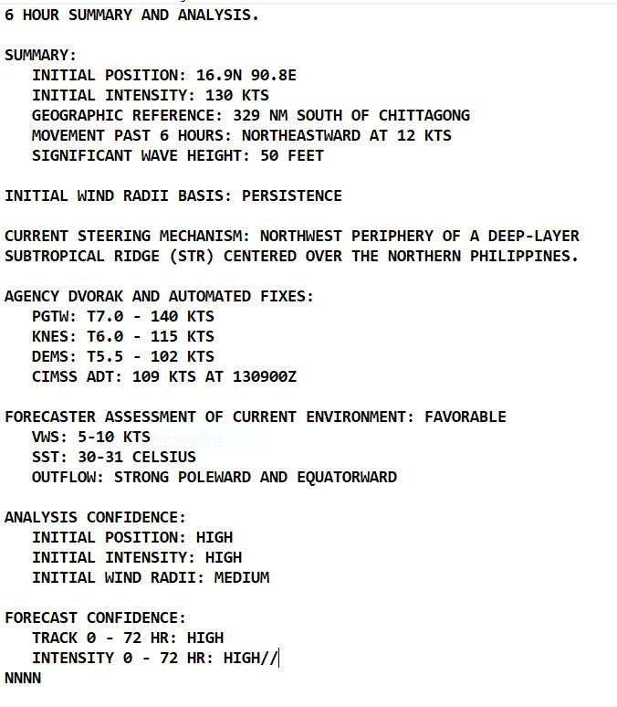 Super Cyclone 01B(MOCHA) set to make landfall within 24h between SITTWE and COX'S BAZAR//Invest 92S up-graded//1315utc Super Cyclone 01B(MOCHA) set to make landfall within 24h between SITTWE and COX'S BAZAR//Invest 92S up-graded//1315utc