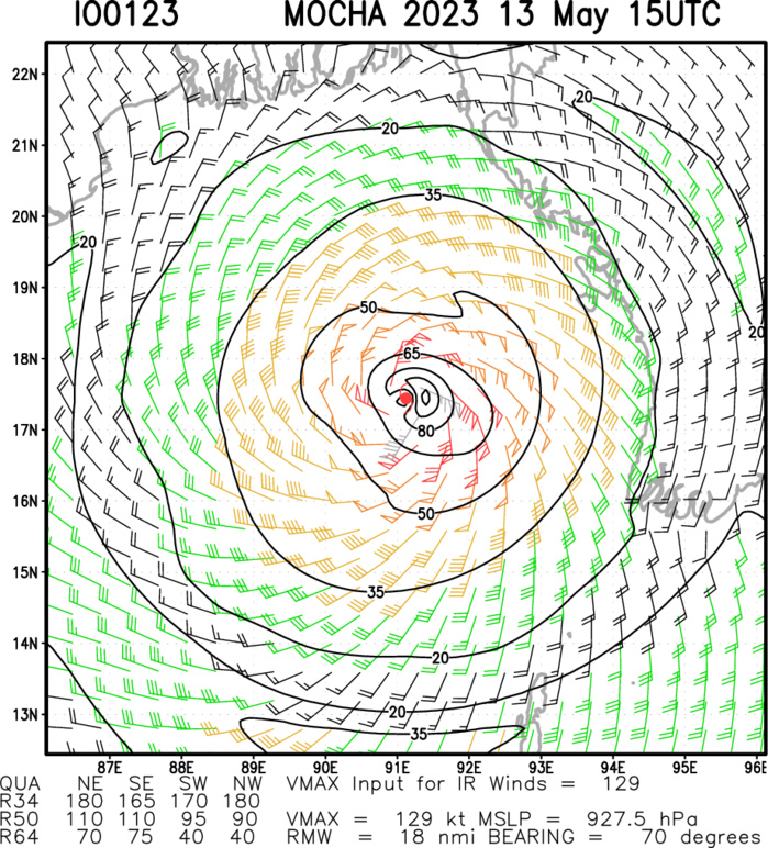 Super Cyclone 01B(MOCHA) set to make landfall within 24h between SITTWE and COX'S BAZAR//Invest 92S up-graded//1315utc