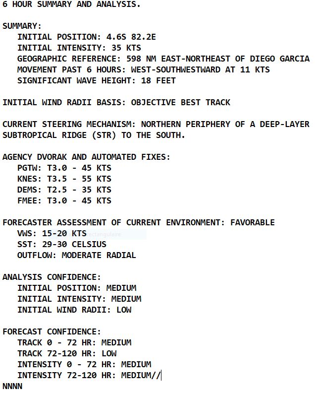 Super Cyclone 01B(MOCHA) peaked at 150kt/CAT 5 US landfall close to SITTWE//TC 19S(FABIEN) rapid intensification next 48h likely//1409utc