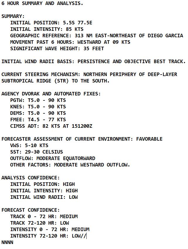 CAT 2 US 19S(FABIEN) approaching DIEGO GARCIA and intensifying// 1515utc