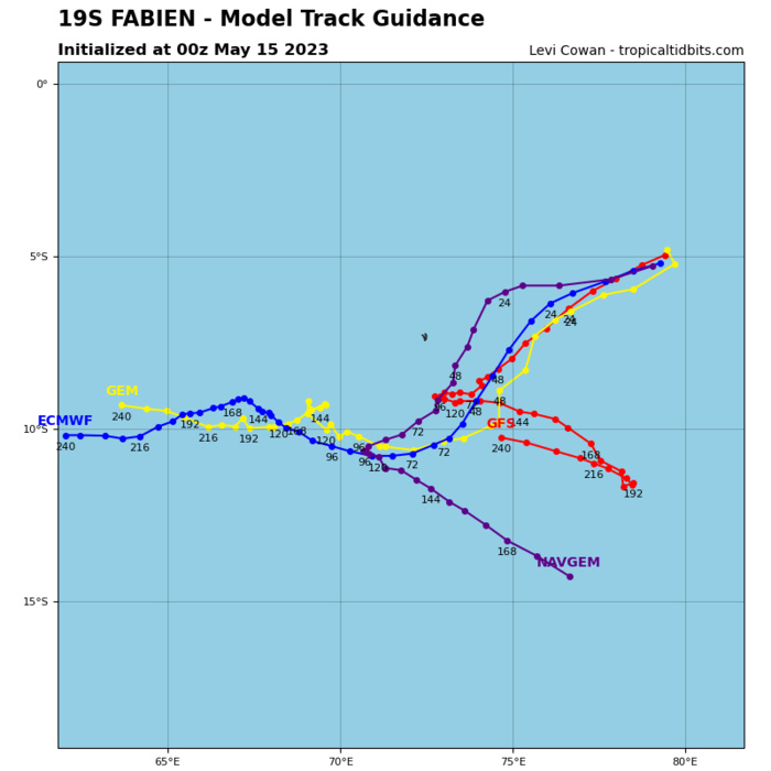 CAT 2 US 19S(FABIEN) approaching DIEGO GARCIA and intensifying// 1515utc