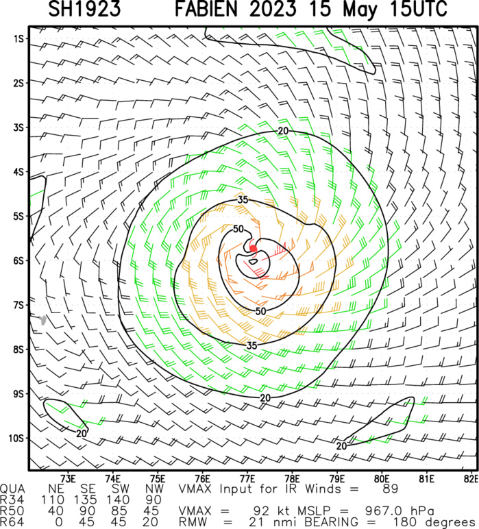 CAT 2 US 19S(FABIEN) approaching DIEGO GARCIA and intensifying// 1515utc