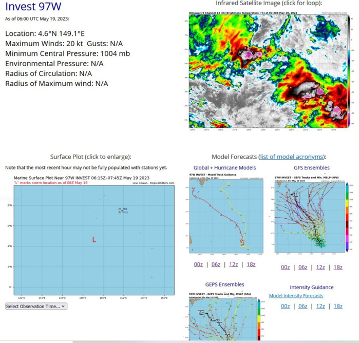 Invest 97W rapid intensification likely after intial consolidation//TC 19S(FABIEN) slow weakening next 72hours//1909utc