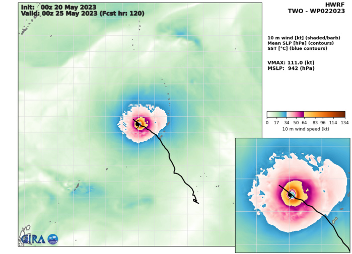 02W set to reach Typhoon intensity within 36h slowly approaching the Marianas// TC 19S(FABIEN) slow weakening next 72h// 2009utc 02W set to reach Typhoon intensity within 36h slowly approaching the Marianas// TC 19S(FABIEN) slow weakening next 72h// 2009utc