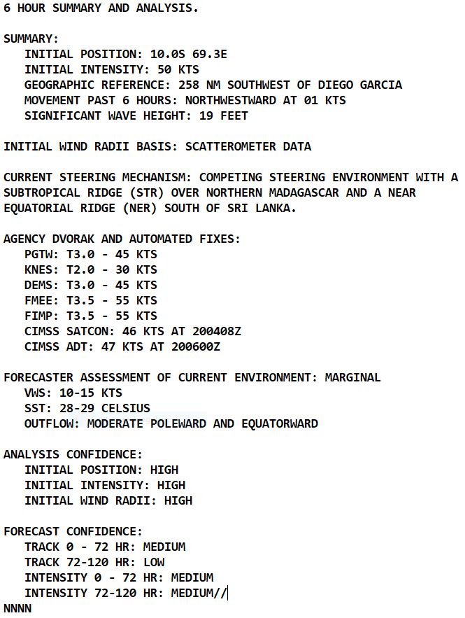 02W set to reach Typhoon intensity within 36h slowly approaching the Marianas// TC 19S(FABIEN) slow weakening next 72h// 2009utc