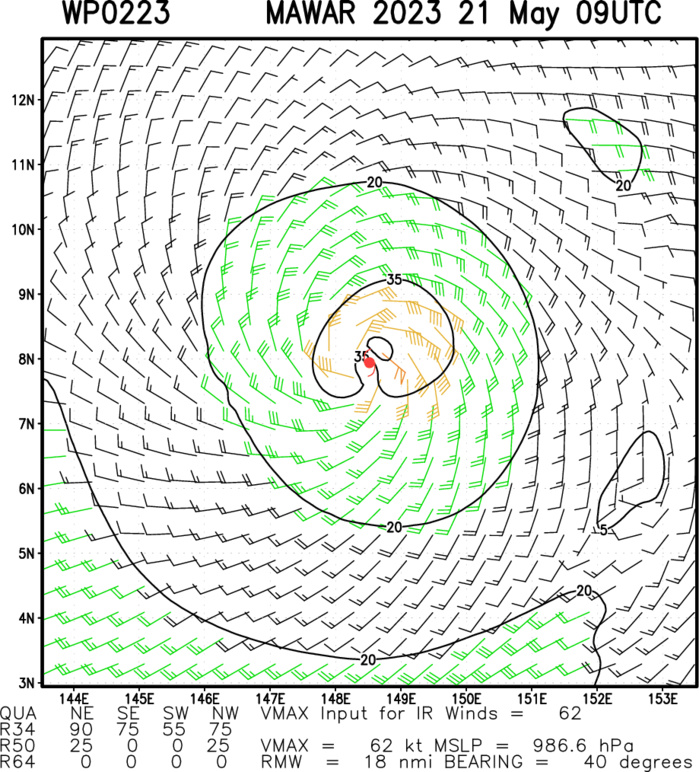 02W(MAWAR) forecast to reach CAT 2 US within 48hours approaching the Marianas//TC 19S(FABIEN)// 2109utc