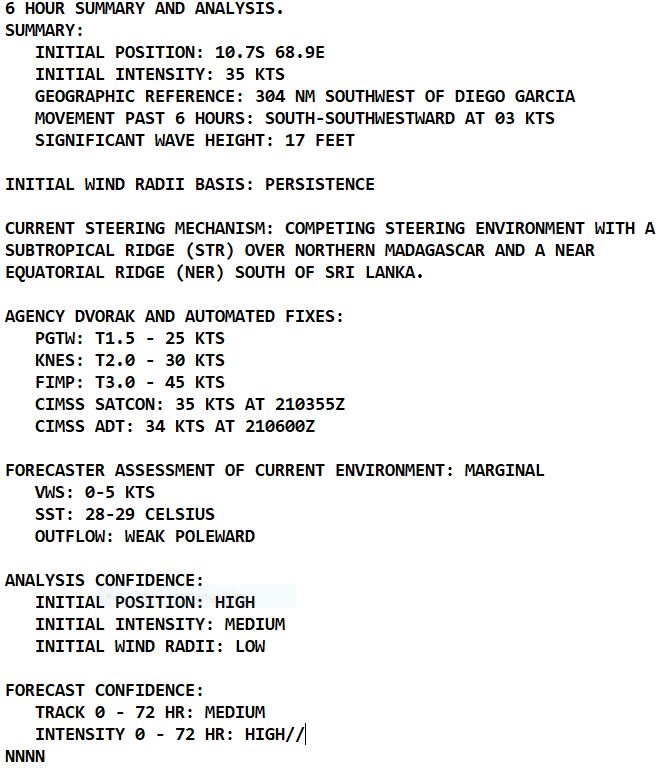 02W(MAWAR) forecast to reach CAT 2 US within 48hours approaching the Marianas//TC 19S(FABIEN)// 2109utc