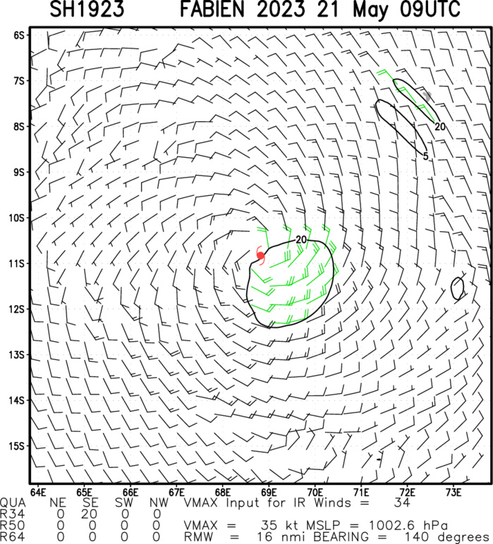 02W(MAWAR) forecast to reach CAT 2 US within 48hours approaching the Marianas//TC 19S(FABIEN)// 2109utc
