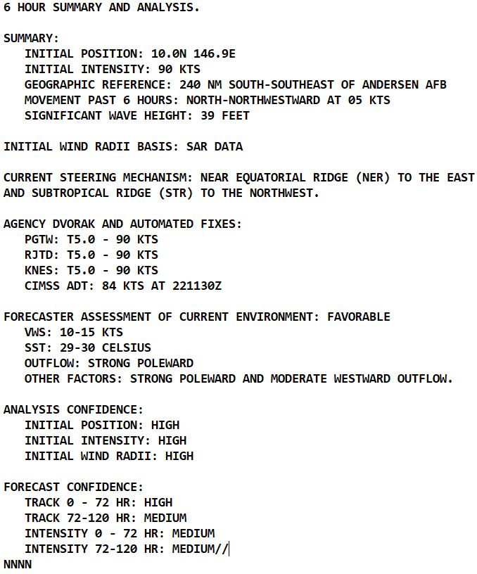 Typhoon 02W(MAWAR) intensifying to CAT 3 US within 24hours then bearing down on GUAM//Remnants of TC 19S(FABIEN)//2215utc