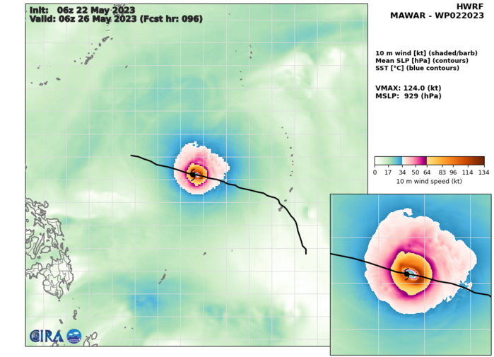 Typhoon 02W(MAWAR) intensifying to CAT 3 US within 24hours then bearing down on GUAM//Remnants of TC 19S(FABIEN)//2215utc