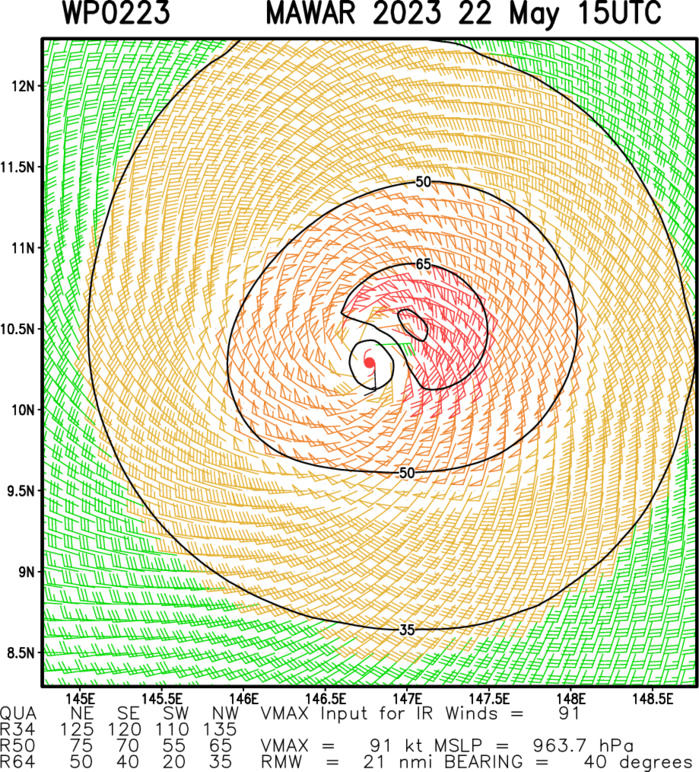 Typhoon 02W(MAWAR) intensifying to CAT 3 US within 24hours then bearing down on GUAM//Remnants of TC 19S(FABIEN)//2215utc