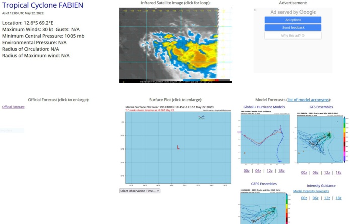 Typhoon 02W(MAWAR) intensifying to CAT 3 US within 24hours then bearing down on GUAM//Remnants of TC 19S(FABIEN)//2215utc