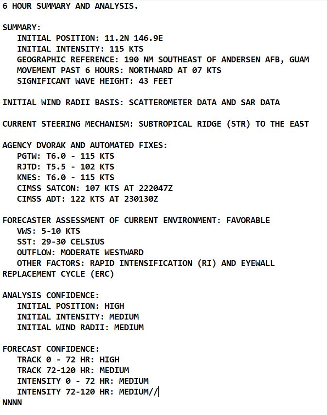 Super Typhoon 02W(MAWAR) bearing down on GUAM, direct hit forecast//2306utc