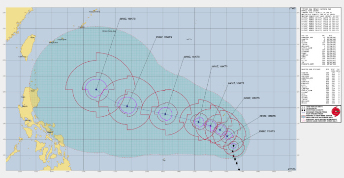 FORECAST REASONING.  SIGNIFICANT FORECAST CHANGES: THERE ARE NO SIGNIFICANT CHANGES TO THE FORECAST FROM THE PREVIOUS WARNING.  FORECAST DISCUSSION: TC MAWAR HAS UNDERGONE RAPID INTENSIFICATION (RI) OVER THE PAST 12 HOURS AND IS SHOWING SIGNS OF FURTHER RI ALONG WITH AN ERC. TC 02W IS RIDING THE WESTERN PERIPHERY OF THE STR TO THE EAST. DURING TAUS 12 THROUGH 24, TC MAWAR WILL TRACK NORTHWESTWARD AND STEADILY INTENSIFY TO 125 KNOTS AS THE STORM CENTER MAKES ITS APPROACH TO THE SOUTHERN SHORES OF GUAM. THERE IS THE POSSIBILITY OF THE MAXIMUM SUSTAINED WINDS TO BE HIGHER THAN 125 KNOTS DURING THIS TIME AS DVORAK ESTIMATES ARE ON A CLIMBING TREND. BETWEEN TAUS 24 AND 36, TC MAWAR WILL MAKE THE TURN MORE WEST-NORTHWESTWARD OVER THE SOUTHERN PORTION OF GUAM AS THE STR TO THE EAST BUILDS IN OVER THE NORTH. THIS STR WILL CONTINUE TO BUILD THROUGHOUT THE REMAINDER OF THE FORECAST PERIOD, AND CONTINUE TO STEER THE SYSTEM ON A WEST-NORTHWESTWARD TRAJECTORY. IN ADDITION, THE SYSTEM WILL BE PASSING INTO A FAVORABLE AREA FOR FURTHER DEVELOPMENT AS COPIOUS AMOUNTS OF DEEP OCEAN HEAT CONTENT (OHC) IN THE PHILIPPINE SEA WILL LEND A HAND TO INCREASE INTENSIFICATION. AS A RESULT, TC MAWAR WILL GRADUALLY INCREASE TO 135 KNOTS BY TAU 96. BY TAU 120, TC 02W WILL BEGIN TO MAKE THE APPROACH TO THE STR AXIS AND HEAD ON A NORTHWESTWARD TRAJECTORY.