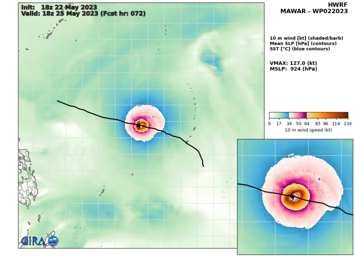 Super Typhoon 02W(MAWAR) bearing down on GUAM, direct hit forecast//2306utc