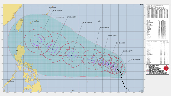 FORECAST REASONING.  SIGNIFICANT FORECAST CHANGES: DROPPED INITIAL INTENSITY TO 120 KNOTS BASED OFF RECENT SSMIS PASS AND ANALYSIS OF THE ERC  FORECAST DISCUSSION: TC 02W IS RIDING THE WESTERN PERIPHERY OF THE STR TO THE EAST. THROUGH TAU 12, TC MAWAR WILL TRACK NORTHWESTWARD AND STEADILY INTENSIFY TO 125 KNOTS AS THE STORM CENTER MAKES ITS PASS OVER THE SOUTHERN SHORES OF GUAM. THIS INCREASE IN INTENSITY WILL BE THE RESULT OF THE COMPLETION OF THE ERC. AFTER TAU 12, TC MAWAR WILL MAKE THE TURN MORE WEST-NORTHWESTWARD AS THE STR TO THE EAST BUILDS IN OVER THE NORTH. THIS STR WILL CONTINUE TO BUILD THROUGHOUT THE REMAINDER OF THE FORECAST PERIOD AND CONTINUE TO STEER THE SYSTEM ON A WEST-NORTHWESTWARD TRAJECTORY. IN ADDITION, THE SYSTEM WILL BE PASSING INTO A FAVORABLE AREA FOR FURTHER DEVELOPMENT AS COPIOUS AMOUNTS OF DEEP OCEAN HEAT CONTENT (OHC) IN THE PHILIPPINE SEA WILL INCREASE THE INTENSIFICATION TO 140 KNOTS BY TAU 72. BY TAUS 96 AND 120, TC 02W WILL NEARING THE STR AXIS AND WILL HEAD ON A NORTHWESTWARD TRAJECTORY. DURING THIS TIME IT WILL BEGIN TO WEAKEN IN INTENSITY AS IT APPROACHES THE COOLER (26 C) SST AT APPROXIMATELY THE 20TH LATITUDE.