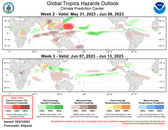 Last Updated - 05/23/23 Valid - 05/31/23 - 06/13/23 An active Madden-Julian Oscillation (MJO) signal remains apparent in various atmospheric fields, and continues to project well on the RMM-based and CPC upper-level velocity potential based MJO indices. Recent observations have indicated that other modes are interfering with this intraseasonal signal. Notably, the large circulation of Typhoon Mawar over the West Pacific, and persistent anomalously strong upper-level westerly winds over the East Pacific have caused a slowdown in the eastward propagation of the MJO, which had been on the fast end of the 30-60 day circumnavigational envelope throughout much of the Boreal Spring. The confluence of these modes has resulted in a very strong westerly wind burst (WWB) along the equatorial West Pacific, co-located with the warmest waters of the West Pacific warm pool. This WWB is likely to generate a strong and breaking downwelling oceanic Kelvin wave, which would serve to reinforce and increase the influx of warmer upper-ocean water across the equatorial Pacific. Therefore the MJO slowdown and tropical cyclone activity over the Pacific increases confidence in a transition towards El Ni�o conditions.  Dynamical model MJO index forecasts are mixed, with the GEFS showing a breakdown of the eastward propagation over the next two weeks, favoring a more persistent pattern of enhancement across the Pacific. This persistence may be due both to continued West Pacific tropical cyclone activity in the model forecasts, as well as a depiction of the transition towards an ENSO warm base state. By Week-3, several ensemble members show a resumption of eastward propagation across the Western Hemisphere. The ECMWF is more progressive in general, depicting a transition across the Western Hemisphere during Week-2, with the enhanced phase potentially reaching the Indian Ocean by Week-3. However, most ECMWF ensemble members depict a weak signal overall. Based on these forecasts, there is increased uncertainty with respect to the influence of the MJO on the global tropical convective pattern during the Weeks 2-3 time period, although the signal is likely to remain active. The ENSO base state will likely begin emerging as the dominant mode of tropical variability, especially after the outlook period in response to the potential downwelling oceanic Kelvin wave generated in response to the current strong WWB.  Super-Typhoon Mawar formed on 20 May over the West Pacific basin at a fairly low latitude, which allowed for a projection of strong low-level westerlies on the Equator. Currently near Category-5 intensity on the Saffir-Simpson scale, forecasts from the Joint Typhoon Warning Center bring the tropical cyclone near or over Guam within the next 24 hours at Category-5 intensity. Severe to devastating impacts from wind, flooding, and storm surge are likely across Guam and portions of the Mariana Islands. Dynamical models generally depict continued west-northwestward movement of Super-Typhoon Mawar during Week-1, with the cyclone arriving east of Taiwan at the beginning of the Week-2 period. A recurve towards the north and northeast is anticipated, with the cyclone potentially impacting Japan during Week-2. The West Pacific is favored to remain active during Week-2, as the MJO favors enhanced convection across the South China Sea, Philippines, and the Northwest Pacific, with the axis of enhanced convection shifting poleward from its current position. Tropical cyclogenesis is also possible as far west as the eastern Bay of Bengal, where vertical shear remains sufficiently low due to a slightly delayed monsoon onset. Although the MJO or Kelvin wave activity moving ahead of the main enhanced convective envelope typically would favor tropical cyclogenesis over the East Pacific basin, strong westerly shear remains in place, which would largely limit development. Should these westerlies relax, tropical cyclogenesis would become increasingly likely.  Forecasts for above- and below-normal precipitation are based on an anticipated atmospheric response to continued warming across the Equatorial Pacific, MJO activity progressing slowly across the Pacific, and a consensus of dynamical model guidance. Above-normal precipitation during Week-2 along and east of Japan is in association with Typhoon Mawar. Suppressed (enhanced) convection across the Maritime Continent (tropical Pacific) during both Weeks 2 and 3 are consistent with both the MJO and the transitioning base state. A weakness in the midlatitude height field as well as a potential for MJO propagation favors enhanced precipitation across portions of the North Atlantic, with a slight chance for brief tropical or subtropical cyclone development. Suppressed rainfall across portions of South and Southeast Asia related to a delayed monsoon onset may promote heatwaves and severe weather outbreaks. Drier conditions across portions of east-central Africa and the Sahel region during Week-2 may also result in periods of excessive heat.