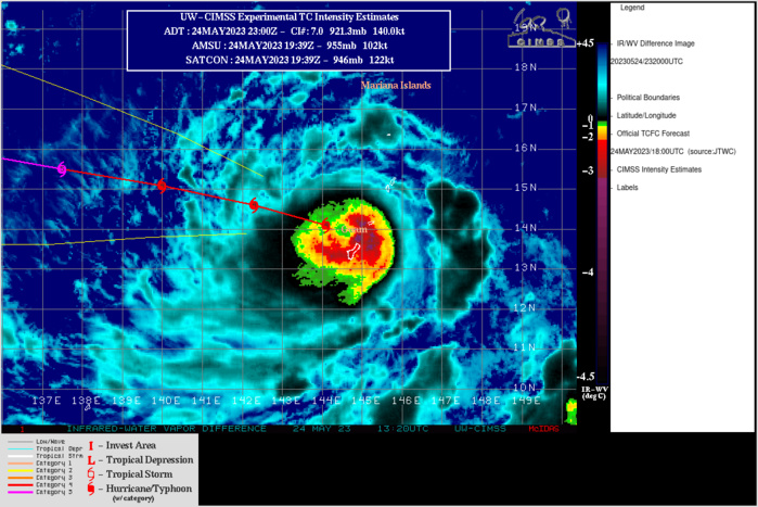 SATELLITE ANALYSIS, INITIAL POSITION AND INTENSITY DISCUSSION: ANIMATED ENHANCED INFRARED (EIR) SATELLITE IMAGERY SHOWS A LARGE, POWERFUL, EXPANDING (ROMCI NOW AT 455NM), AND VERY SYMMETRICAL SYSTEM THAT CONTINUED TO DEEPEN AND TIGHTEN AS IT MAINTAINED A SHARPLY-OUTLINED 8-NM PINHOLE EYE AFTER IT TRACKED OVER GUAM AND INTO THE PHILIPPINE SEA DURING THE DIURNAL MAX NIGHT HOURS. THE INITIAL POSITION IS PLACED WITH HIGH CONFIDENCE BASED ON THE PINHOLE EYE. THE INITIAL INTENSITY OF 130KTS IS EXTRAPOLATED WITH HIGH CONFIDENCE FROM AGENCY AND AUTOMATED DVORAK ESTIMATES AND IS CONSISTENT WITH THE IMPROVED EIR STRUCTURE OVER THE LAST SIX HOURS. ANALYSIS INDICATES A HIGHLY FAVORABLE ENVIRONMENT WITH VERY WARM SST, LOW VWS, AND STRONG VENTILATION ALOFT. SATELLITE ANALYSIS, INITIAL POSITION AND INTENSITY DISCUSSION: ANIMATED ENHANCED INFRARED (EIR) SATELLITE IMAGERY SHOWS A LARGE, POWERFUL, EXPANDING (ROMCI NOW AT 455NM), AND VERY SYMMETRICAL SYSTEM THAT CONTINUED TO DEEPEN AND TIGHTEN AS IT MAINTAINED A SHARPLY-OUTLINED 8-NM PINHOLE EYE AFTER IT TRACKED OVER GUAM AND INTO THE PHILIPPINE SEA DURING THE DIURNAL MAX NIGHT HOURS. THE INITIAL POSITION IS PLACED WITH HIGH CONFIDENCE BASED ON THE PINHOLE EYE. THE INITIAL INTENSITY OF 130KTS IS EXTRAPOLATED WITH HIGH CONFIDENCE FROM AGENCY AND AUTOMATED DVORAK ESTIMATES AND IS CONSISTENT WITH THE IMPROVED EIR STRUCTURE OVER THE LAST SIX HOURS. ANALYSIS INDICATES A HIGHLY FAVORABLE ENVIRONMENT WITH VERY WARM SST, LOW VWS, AND STRONG VENTILATION ALOFT.