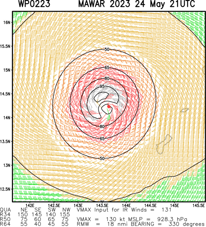 Super Typhoon 02W(MAWAR) set to peak over the Philippine Sea//Remnants of TC 19S(FABIEN)//2421utc