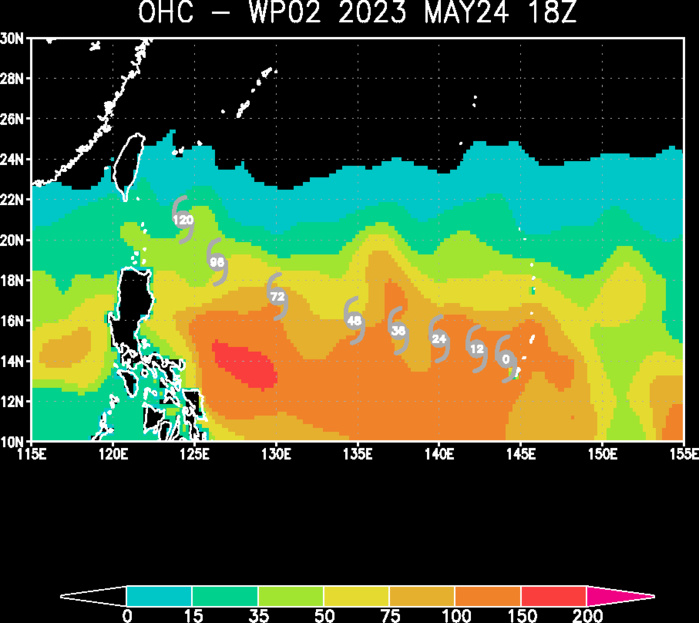 Super Typhoon 02W(MAWAR) set to peak over the Philippine Sea//Remnants of TC 19S(FABIEN)//2421utc