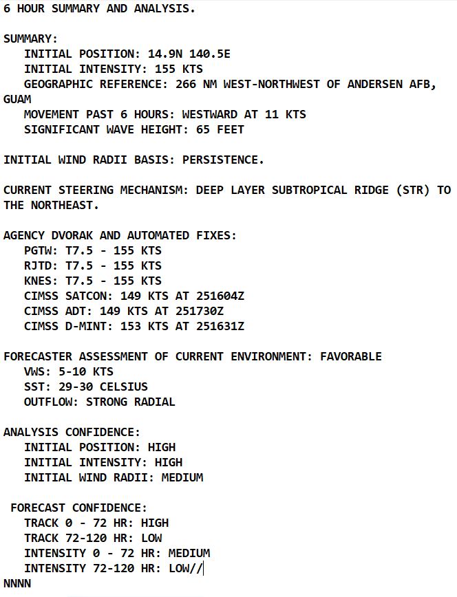 Impressive Super Typhoon 02W(MAWAR) is peaking at CAT 5 US over the Philippine Sea//Remnants of TC 19S(FABIEN)//2521utc