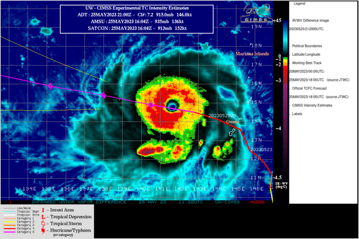 SATELLITE ANALYSIS, INITIAL POSITION AND INTENSITY DISCUSSION: ANIMATED ENHANCED INFRARED (EIR) SATELLITE IMAGERY SHOWS A LARGE SYMMETRICAL SYSTEM THAT CONTINUED TO DEEPEN AND BECOME MORE COMPACT AS IT MAINTAINED A SHARPLY-OUTLINED 22-NM EYE. THE INITIAL POSITION IS PLACED WITH HIGH CONFIDENCE BASED ON THE EYE. THE INITIAL INTENSITY OF 155KTS IS ASSESSED WITH HIGH CONFIDENCE BASED ON THE HIGH END OF AGENCY AND AUTOMATED DVORAK ESTIMATES AND IS CONSISTENT WITH THE IMPROVED EIR STRUCTURE OVER THE LAST SIX HOURS. ANALYSIS INDICATES A FAVORABLE ENVIRONMENT WITH VERY WARM SST, LOW VWS, AND STRONG RADIAL VENTILATION ALOFT.