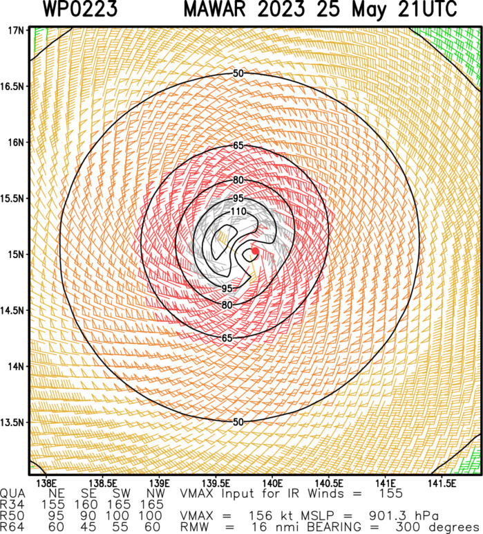 Impressive Super Typhoon 02W(MAWAR) is peaking at CAT 5 US over the Philippine Sea//Remnants of TC 19S(FABIEN)//2521utc