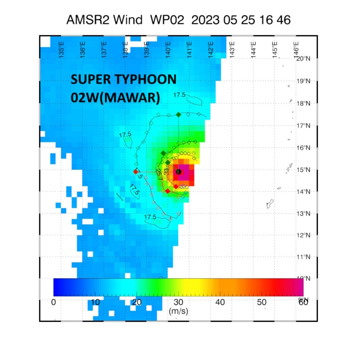 Impressive Super Typhoon 02W(MAWAR) is peaking at CAT 5 US over the Philippine Sea//Remnants of TC 19S(FABIEN)//2521utc